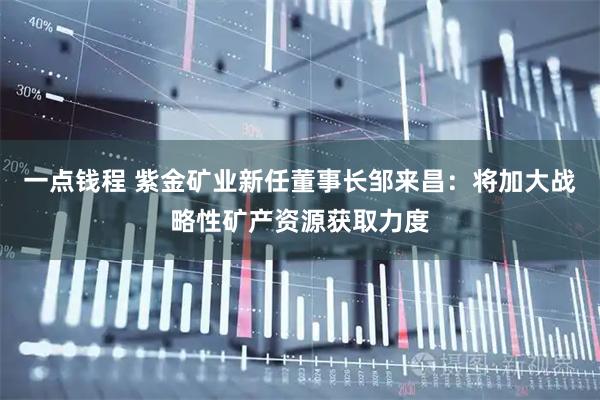 一点钱程 紫金矿业新任董事长邹来昌：将加大战略性矿产资源获取力度